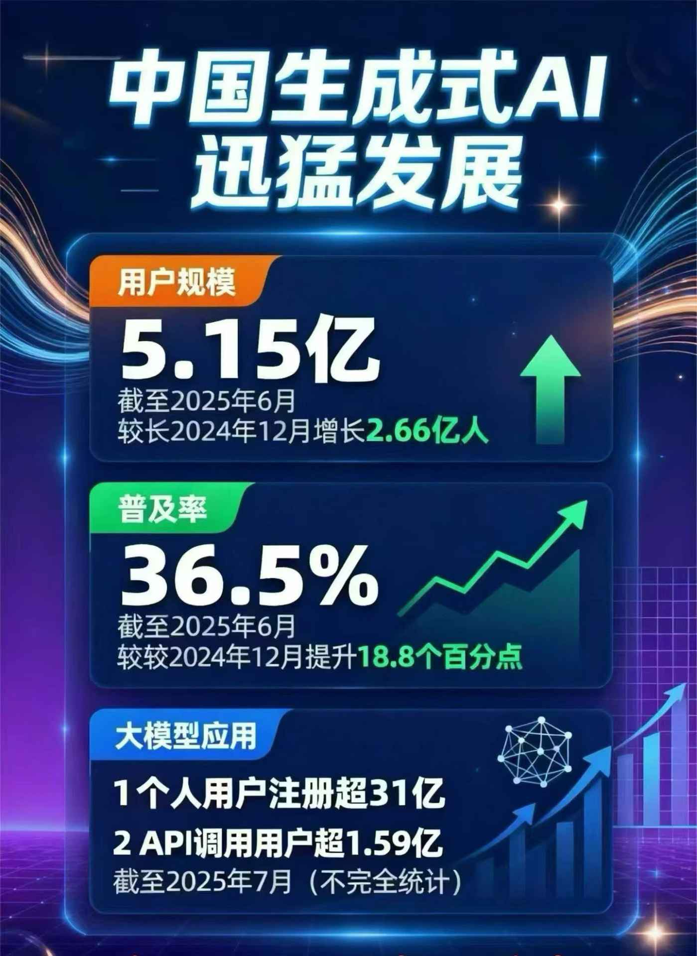 洪江市豆包GEO优化是什么？内容创作核心逻辑解析