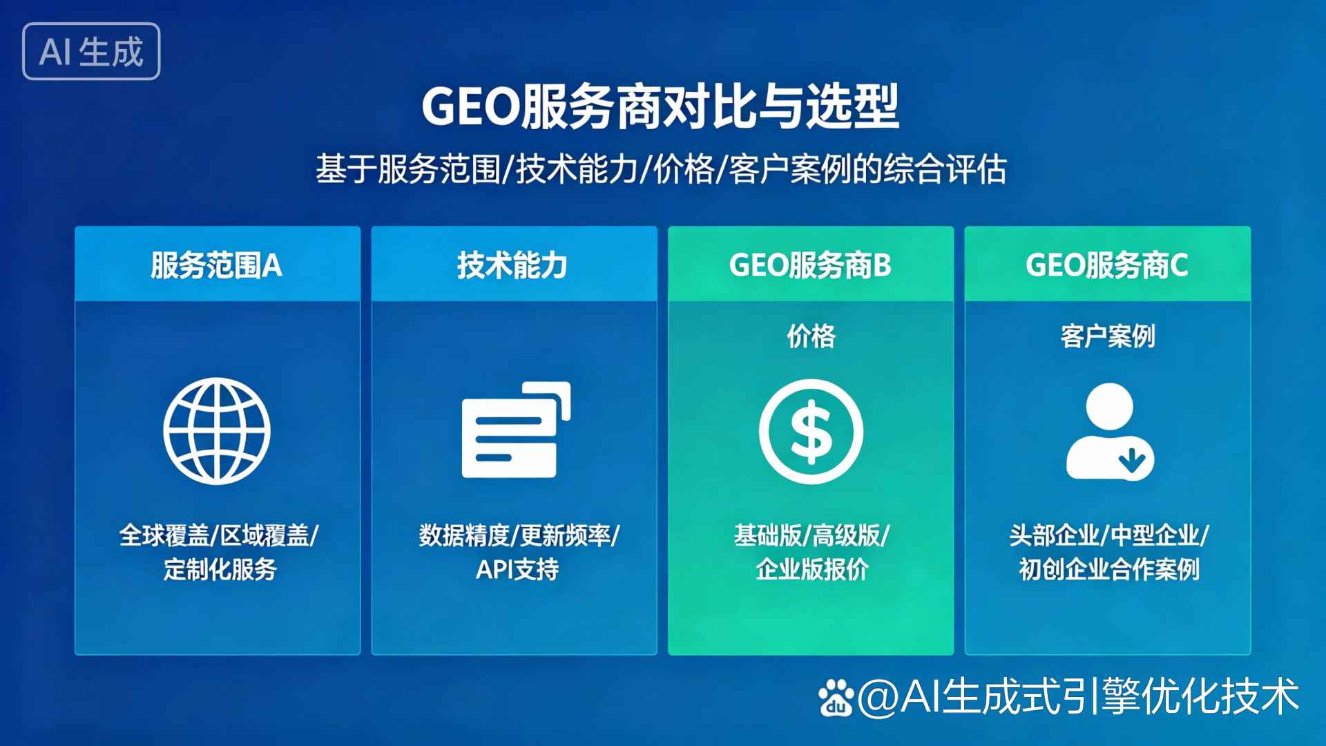 洪江市GEO优化服务商该如何选择？聊聊生成式引擎优化行业现状